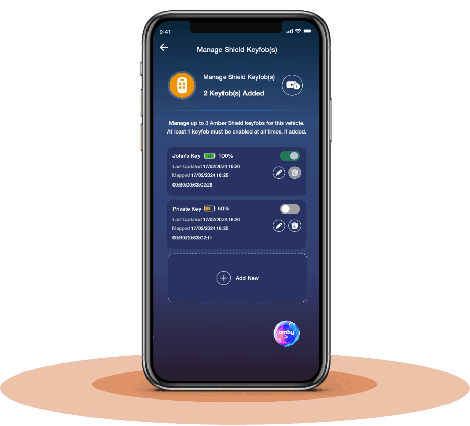 Speed and after-hours alerts