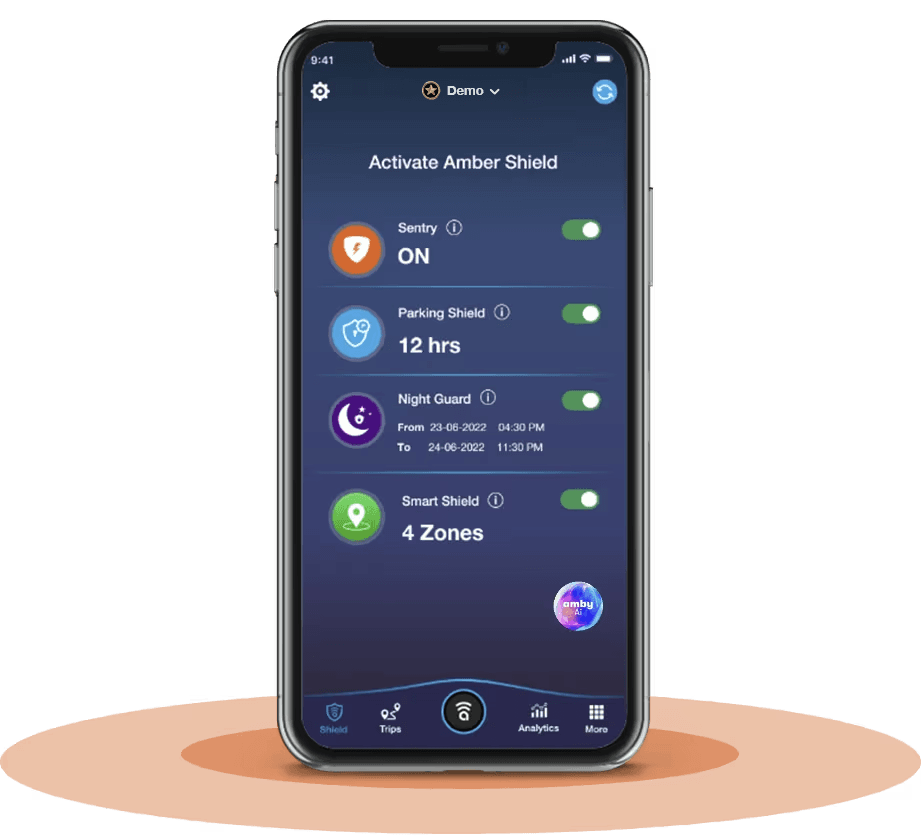 Fidelity SecureDrive